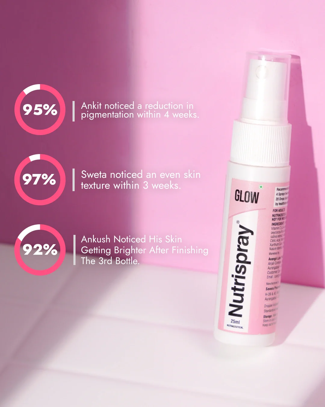 Intense Skin Brightening Glutathione-Mouthspray - Image 6