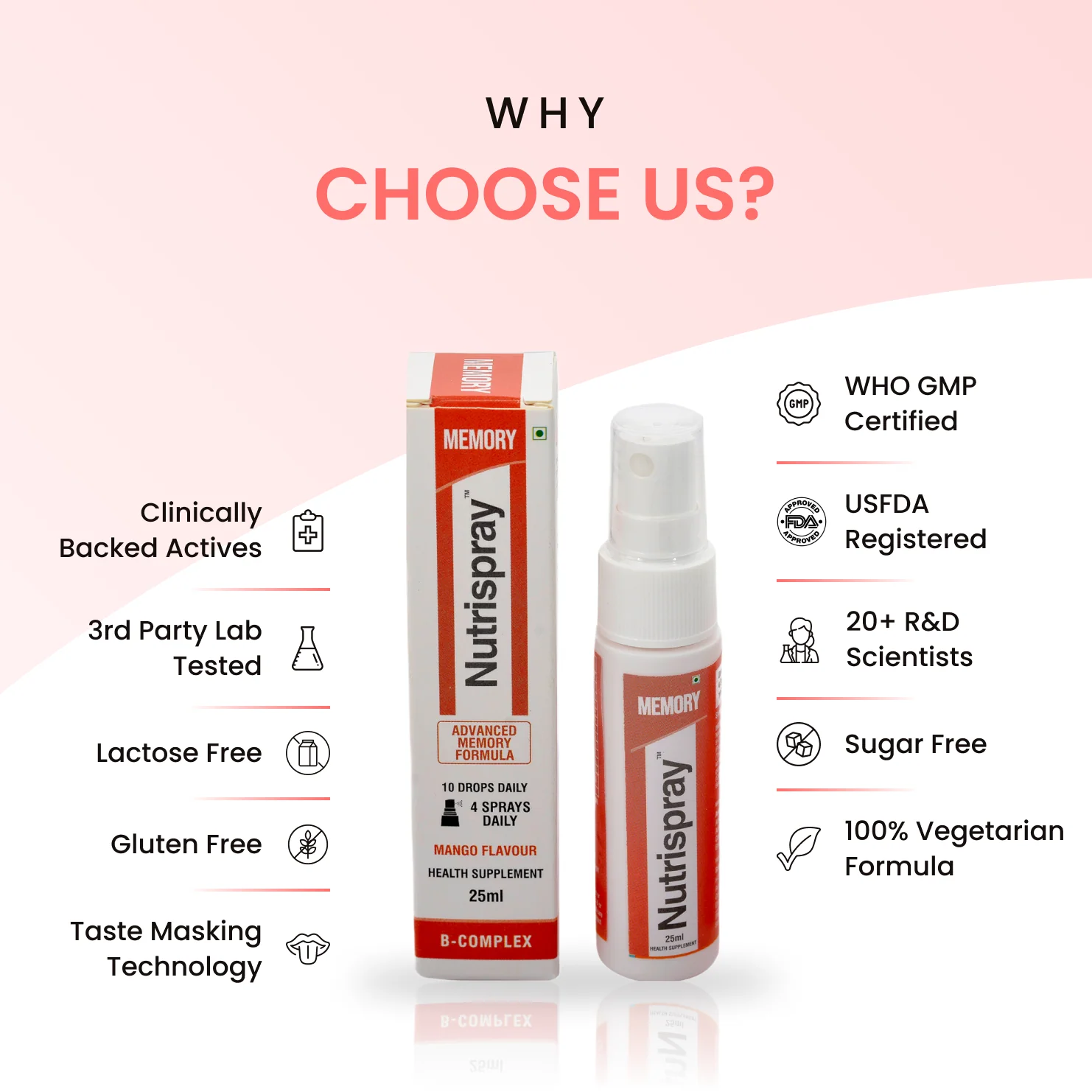 Memory Enhancer Mouth Spray - Image 11