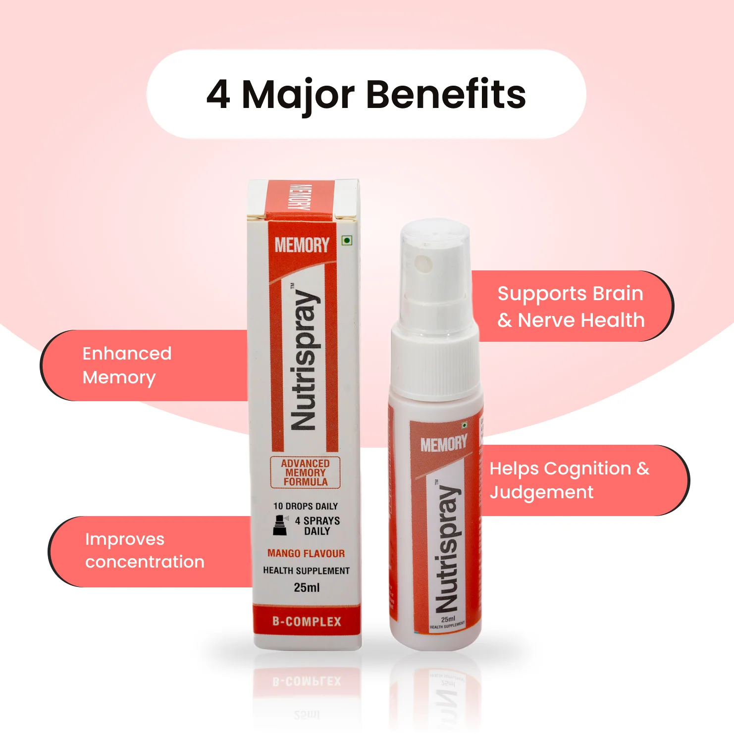 Memory Enhancer Mouth Spray - Image 3