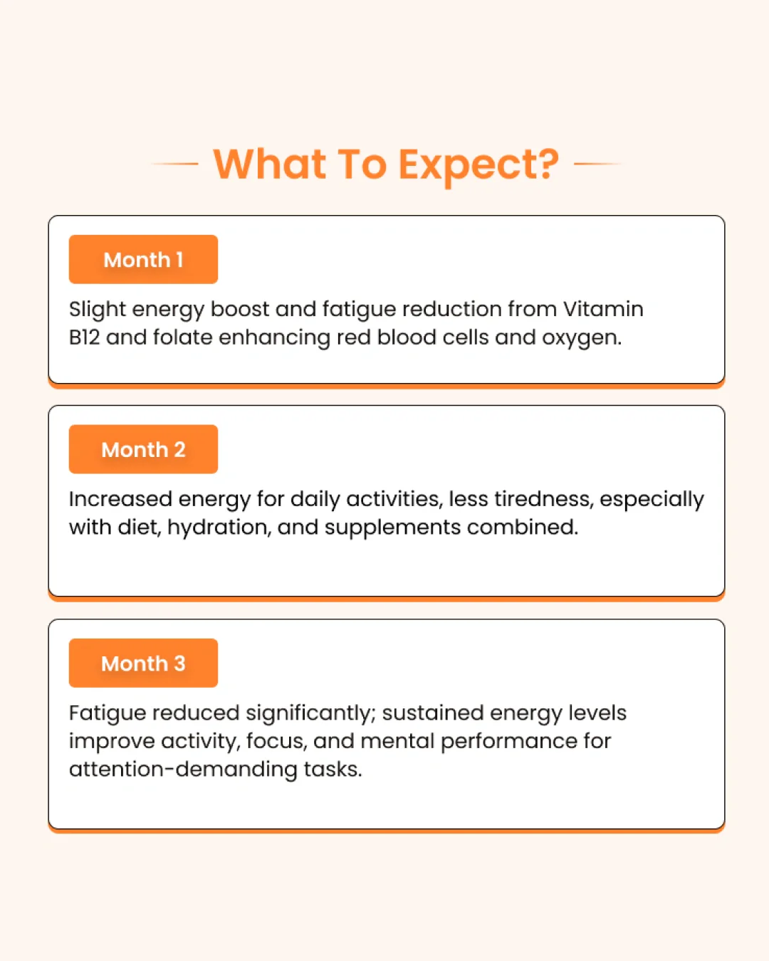 Vitamin B12 + Folate Energy Booster Mouth Spray - Image 4