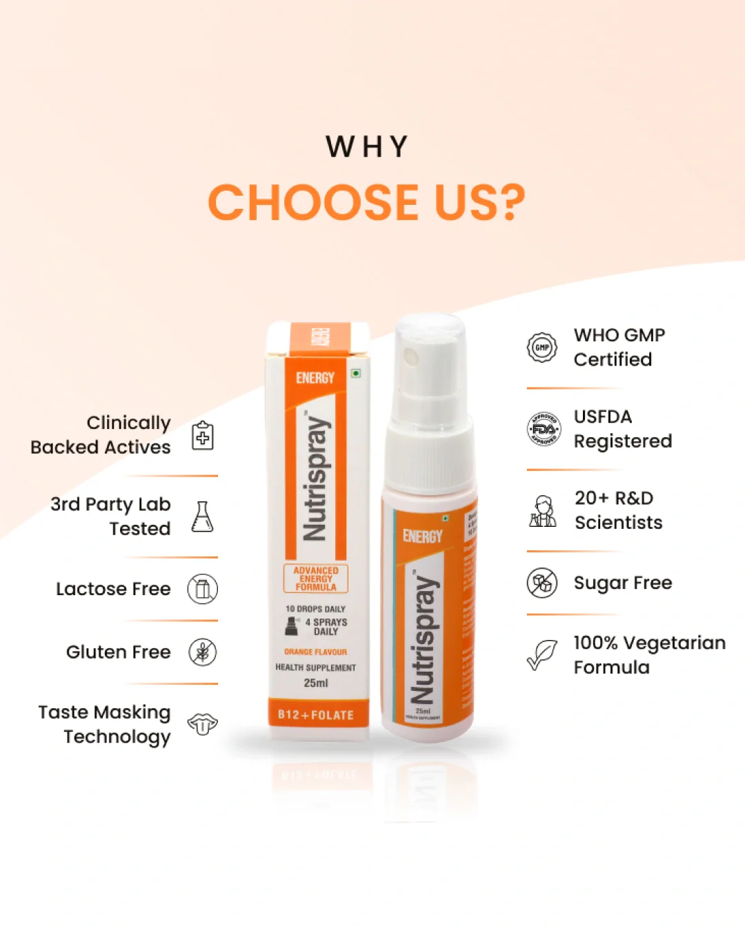 Vitamin B12 + Folate Energy Booster Mouth Spray - Image 9