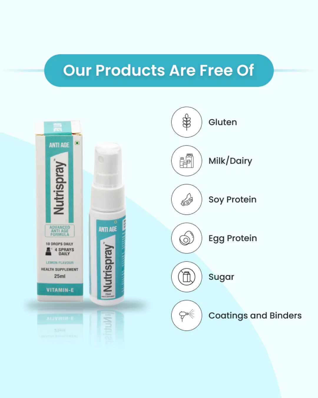 Vitamin E Clear Skin Mouth Spray - Image 10