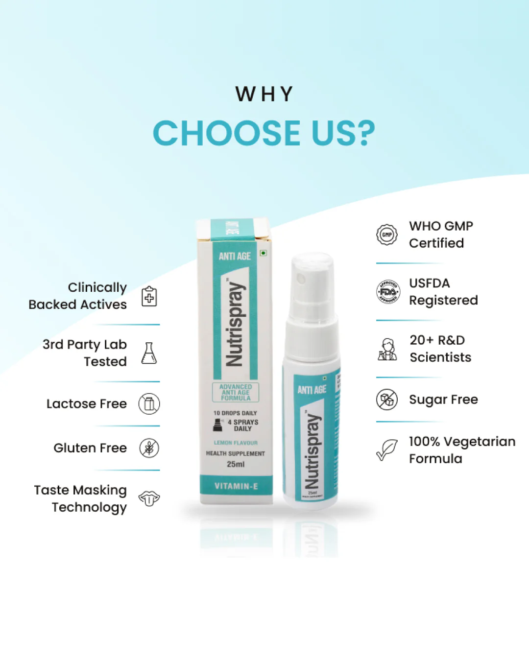 Vitamin E Clear Skin Mouth Spray - Image 11